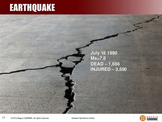 A good presentation on natural disasters in the Philippines by Ryann Castro:  https://www.slideshare.net/irpex/disaster-risk-reduction-and-management-28415360