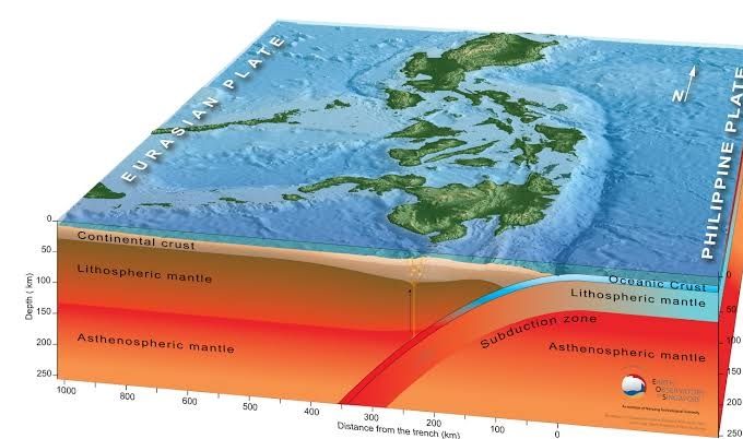 Earth Observatory of Singapore